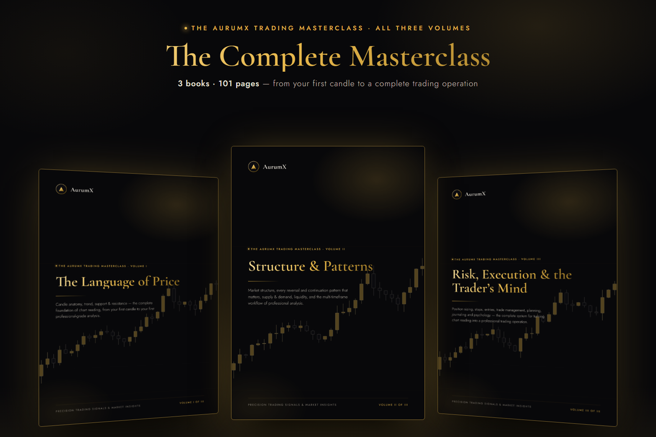 The Complete AurumX Trading Masterclass — Volumes I to III