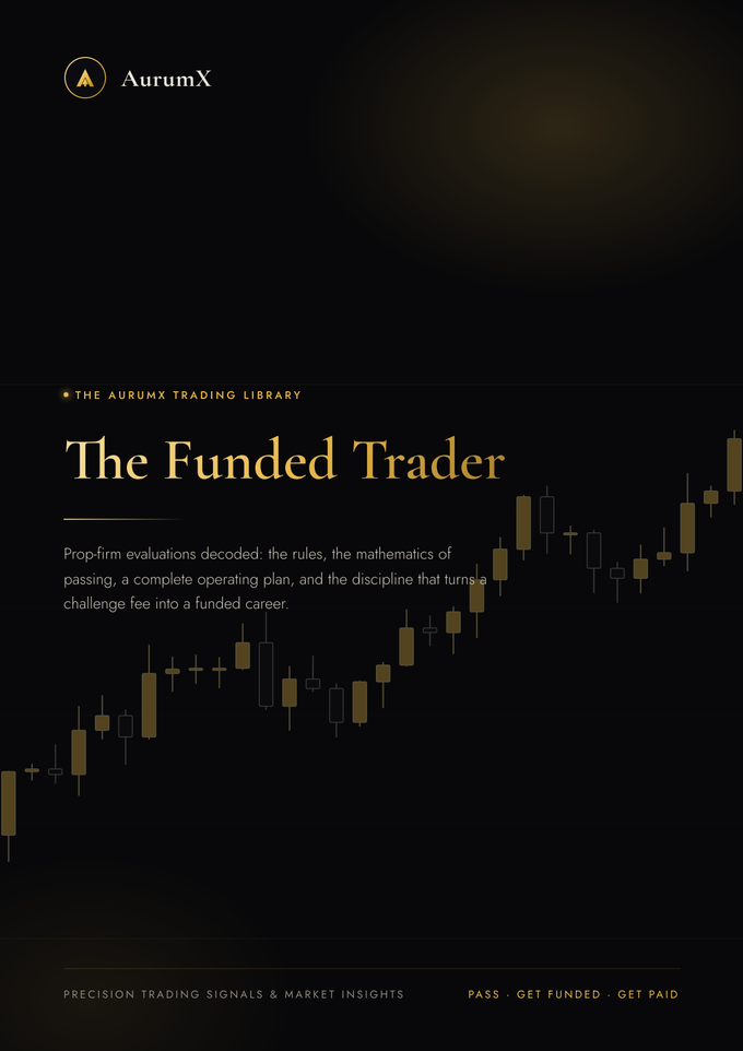 The Funded Trader