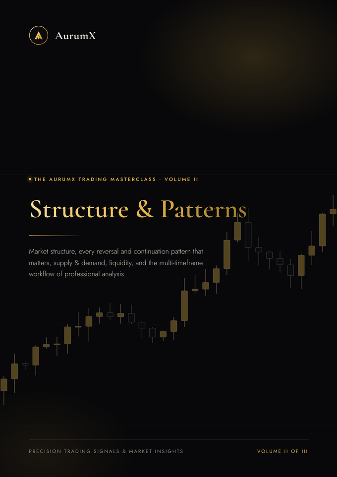 Vol II — Structure & Patterns