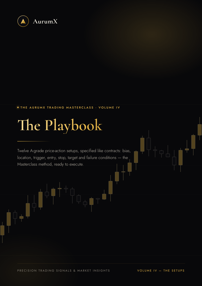 Vol IV — The Playbook